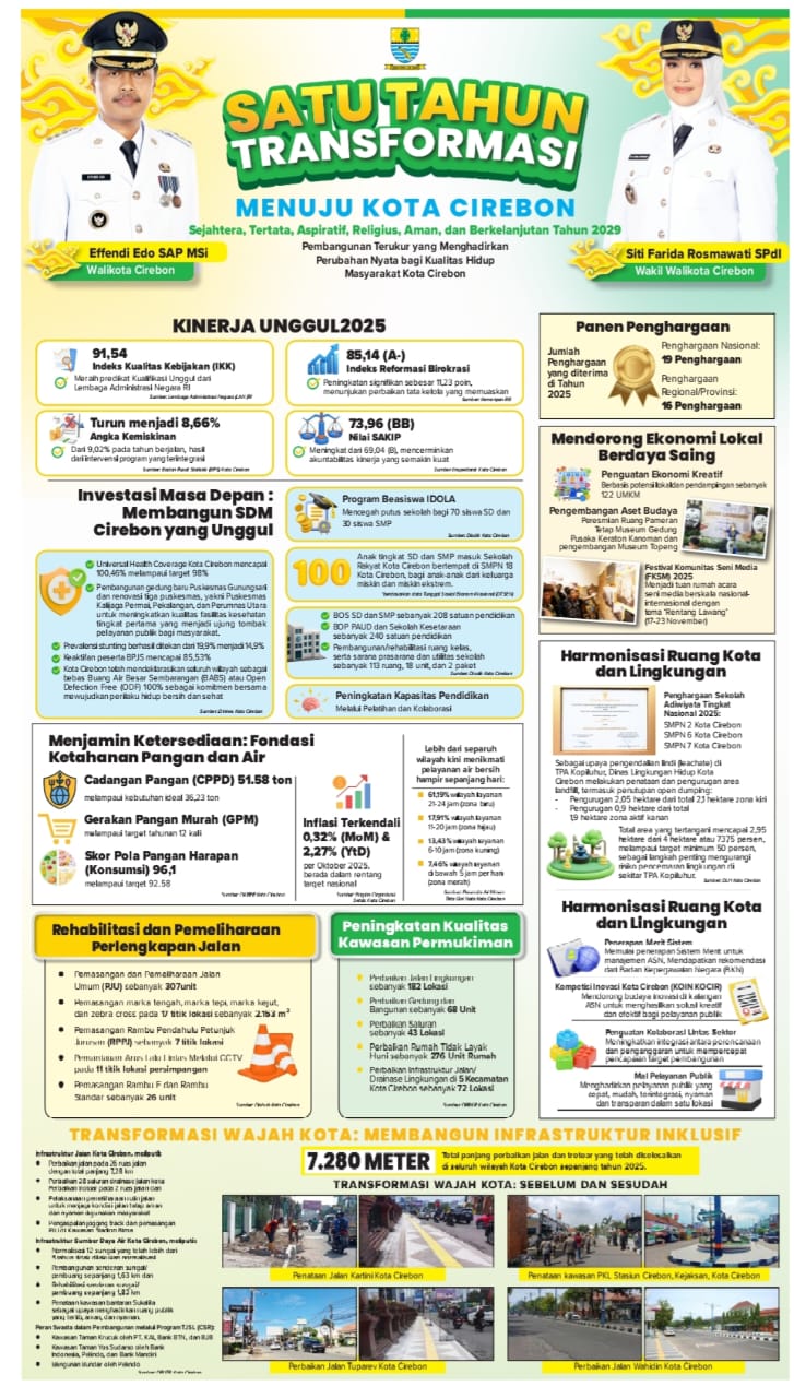 WhatsApp Image 2026-01-08 at 17.37.20